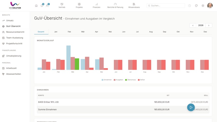 Screenshot: Rechnungserstellung aus Projektstunden