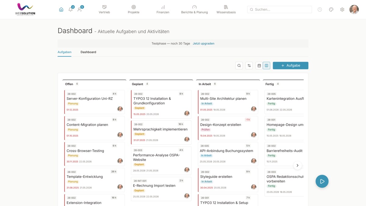 Screenshot: Kanban-Board mit Budget- und Zeitanzeige