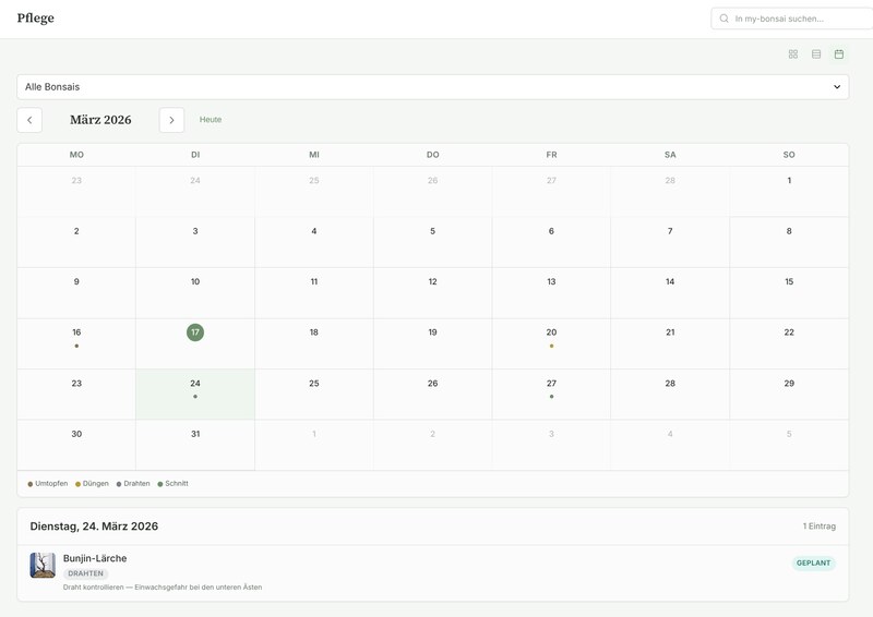 Screenshot: Pflege-Timeline eines Baums